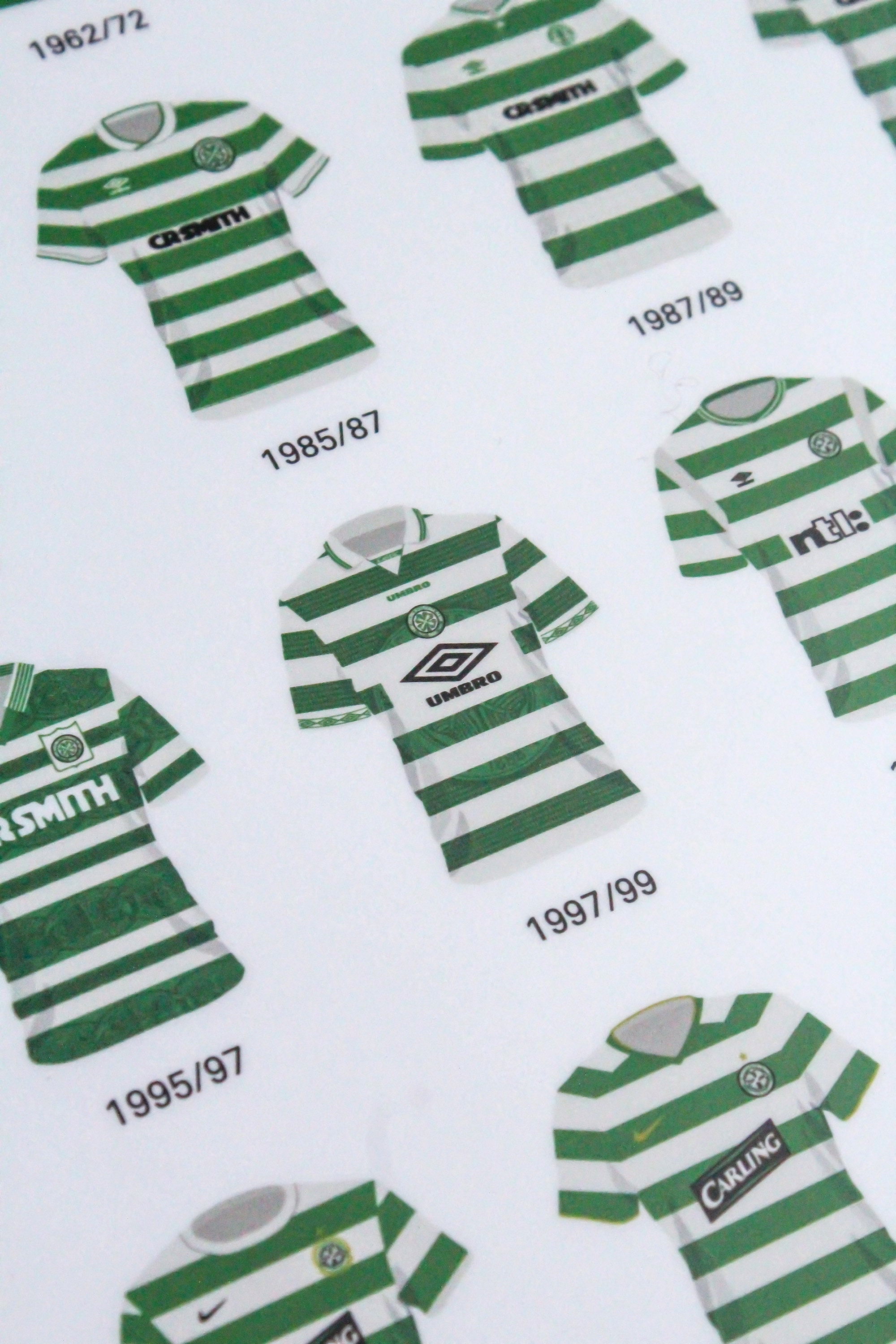 Celtic Football Club Shirt History Print Etsy