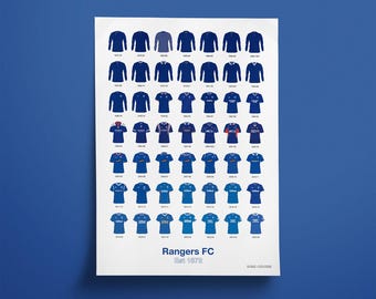 Stampa con la storia della maglia dei Rangers FC