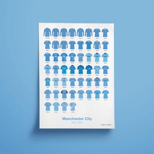 Manchester City - Camiseta con estampado histórico