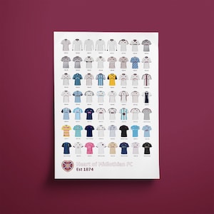 Heart of Midlothian - Away Shirt History Print