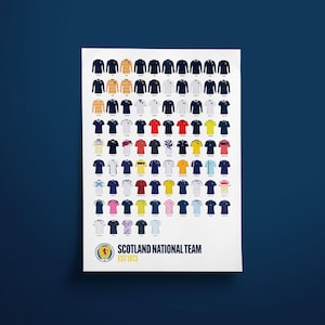 Schots elftal - shirt geschiedenis print