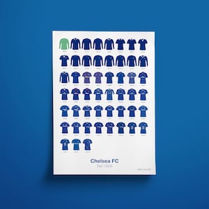 Chelsea FC - Shirt History Print
