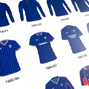 Rangers FC - Shirt History Print - Etsy UK