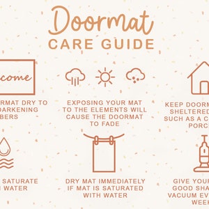 May include: A doormat care guide with illustrations and text. The guide includes tips on keeping the doormat dry, avoiding exposure to the elements, and vacuuming it regularly. The text reads "Welcome", "Keep doormat dry to avoid darkening fibers", "Exposing your mat to the elements will cause the doormat to fade", "Keep doormat in a sheltered area such as a covered porch", "Do not saturate with water", "Dry mat immediately if mat is saturated with water", and "Give your mat a good shake and vacuum every few weeks".