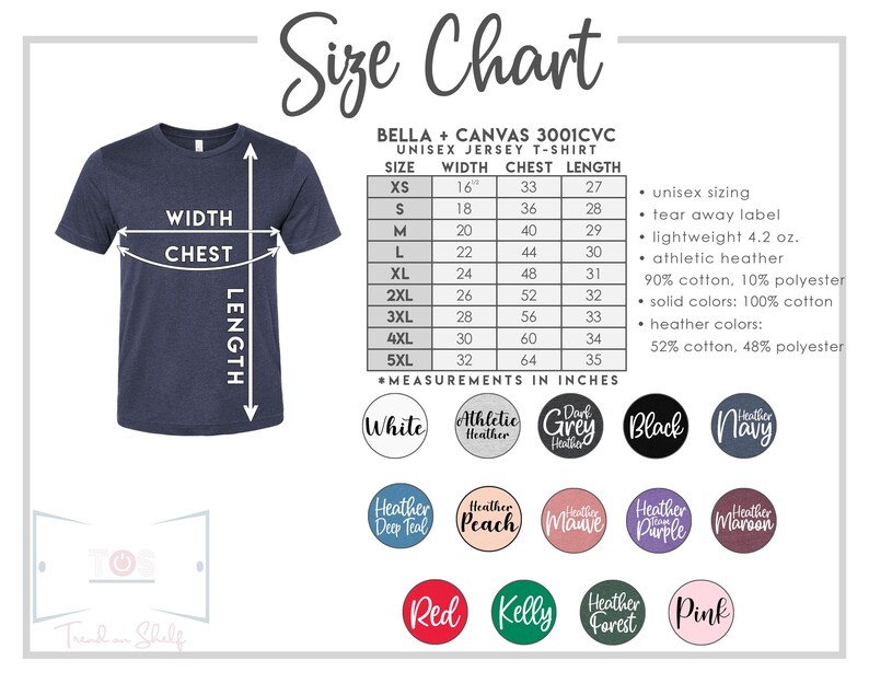 May include: Size chart for Bella + Canvas 3001CVC unisex jersey t-shirts. The chart shows measurements in inches for width, chest, and length for sizes XS to 5XL. The chart also includes information about the fabric composition, including cotton and polyester percentages for solid colors and heather colors.