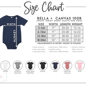 May include: Size chart for Bella + Canvas 100B infant jersey short sleeve one-piece. The chart shows sizes from 3-6 months to 18-24 months, with corresponding width, length, and weight measurements in inches and pounds. The chart also includes information about the fabric composition for solid colors and heather colors.