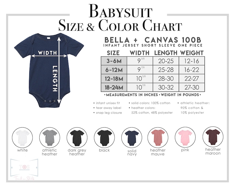 K&ouml;nnte beinhalten: Gr&ouml;&szlig;entabelle f&uuml;r den Bella + Canvas 100B Baby-Body mit kurzen &Auml;rmeln aus Jersey. Die Tabelle zeigt Gr&ouml;&szlig;en von 3-6 Monaten bis 18-24 Monaten mit den entsprechenden Ma&szlig;en f&uuml;r Breite, L&auml;nge und Gewicht in Zoll und Pfund. Die Tabelle listet auch die Stoffzusammensetzung f&uuml;r Uni-Farben und Athletik-Heather auf.