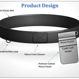 May include: A black elastic belt with a velcro closure and a detachable phone pouch. The pouch has a phone pocket, a credit card pocket, and a key loop. The belt is 2 inches wide.