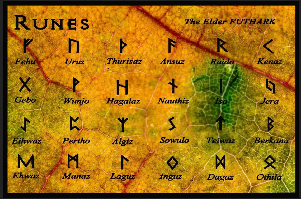 Printable List of Runes Decor Etsy
