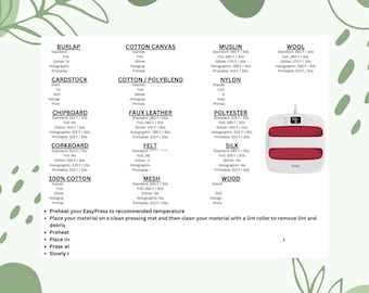 Cricut Guide Sheets, Cricut Blade Cheat Sheet, Cricut Mat Cheat Sheet, Cricut Heat Press Cheat Sheet, Cricut How To Sheets