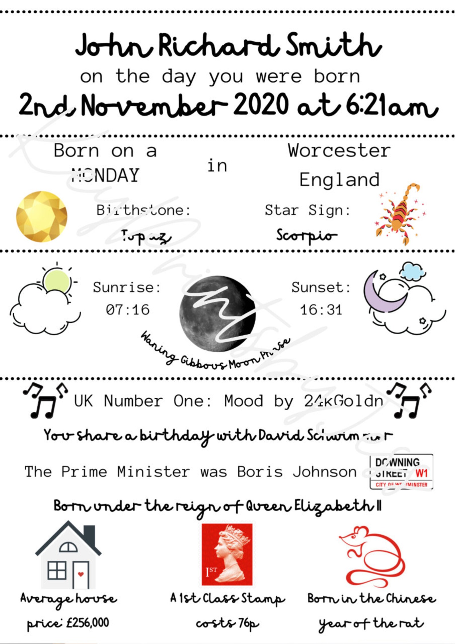 On The Day You Were Born Personalised Keepsake Print New Etsy UK on-the-day-you-were-born-personalised-keepsake-print-new-etsy-uk