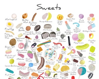 Puede incluir: Una ilustración de varios dulces y caramelos, incluyendo chocolate, gomitas de frutas, piruletas y caramelos duros. La ilustración está en un estilo de dibujos animados con colores brillantes y detalles caprichosos.