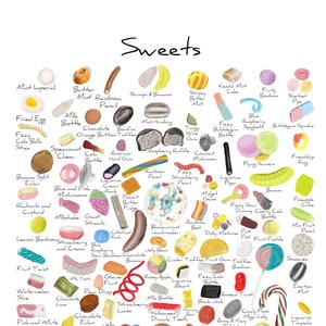 Sweets/Candy printable artwork, Instant download, Candy illustration for kitchen or kids room decor, Sweets/Candy types wall chart, Food art