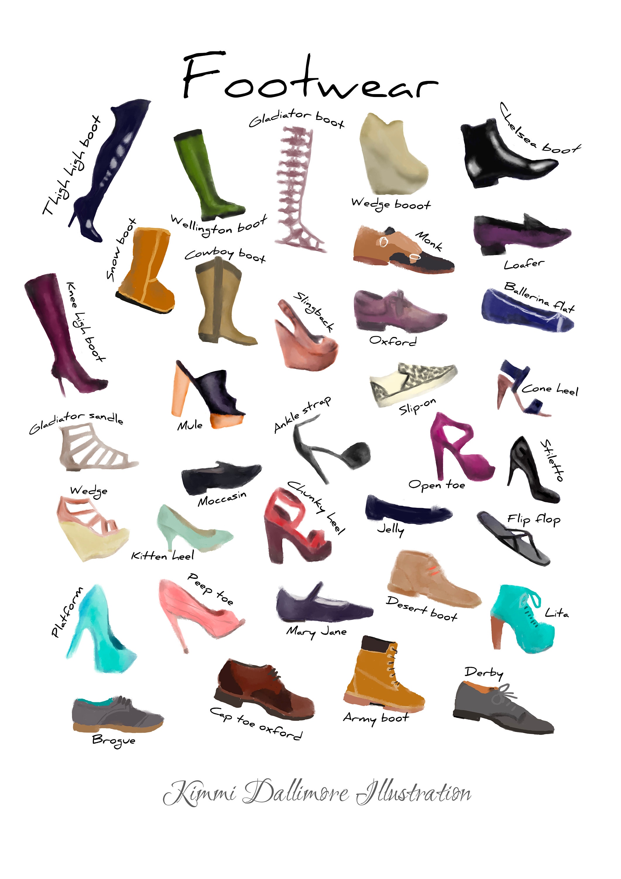 Shoe Style Types Of Shoes For Women Fashion Footwear UK