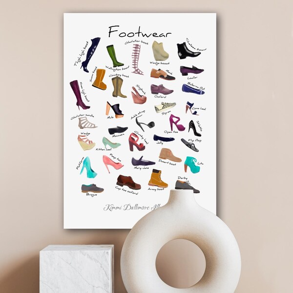 Shoe Wall Art - Etsy UK