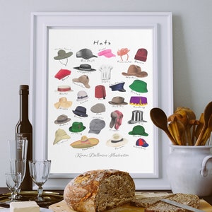 Hat art print, Hat wall chart, Fashion illustration print, A3 art wall decor,