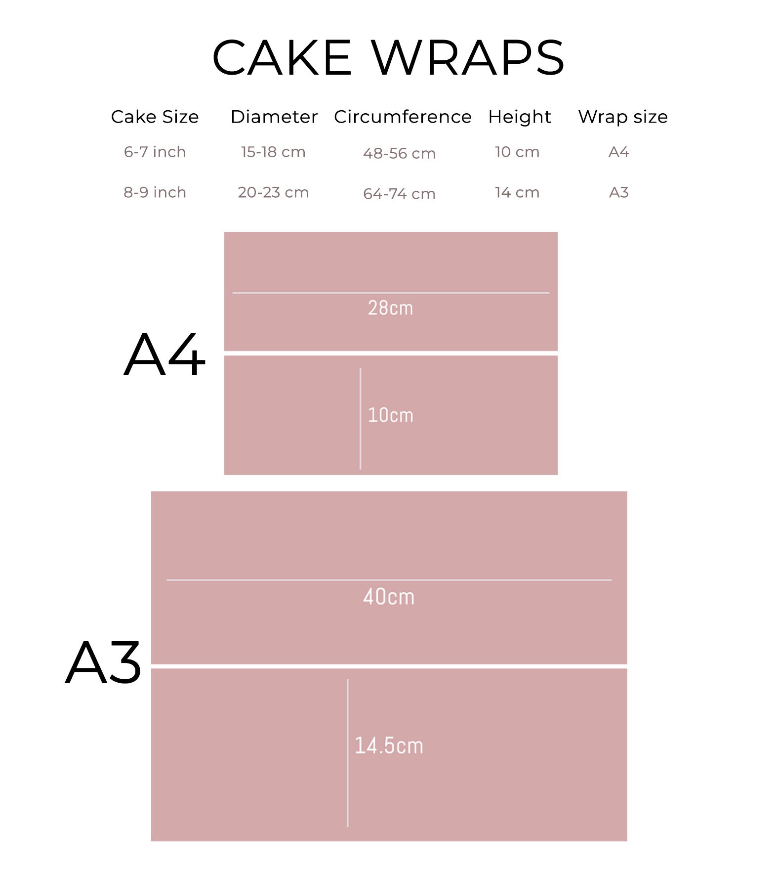 A4/A3 Icing Sheet Cake Wraps