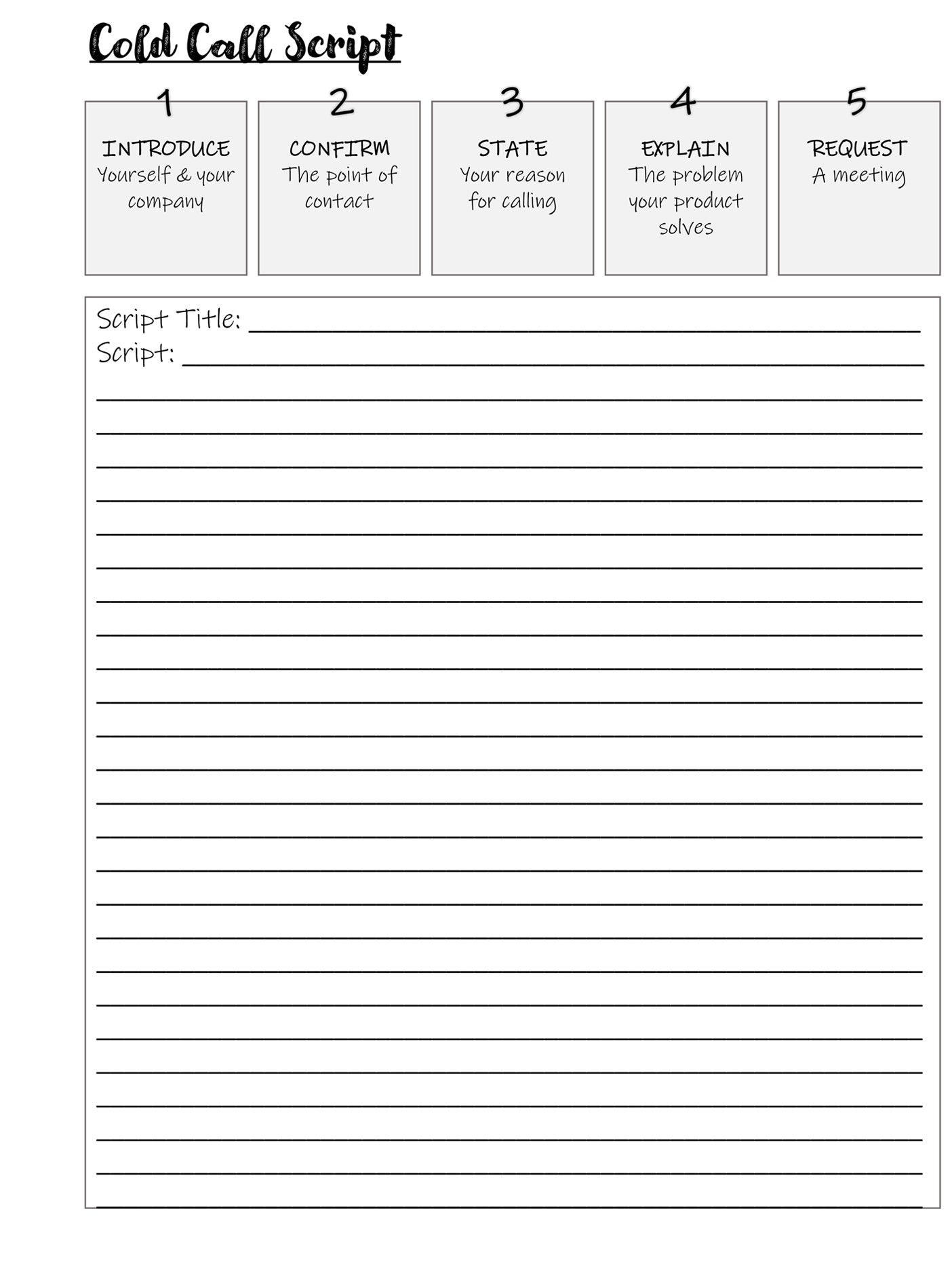 Cold Call Script Template for reMarkable & Printable Etsy