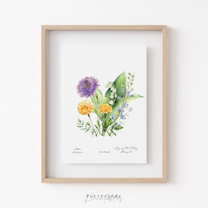 Ramo de flores de nacimiento personalizado, cartel floral de cita personalizada, idea de regalo familiar personalizado, arte de pared imprimible, decoración del hogar, descarga digital