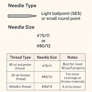May include: A guide for 3D puff embroidery, with text in teal. It shows needle types, sizes, and thread recommendations. Includes a table with thread types, needle sizes, and notes. Also includes pro tips for best results.