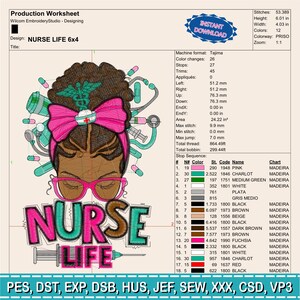 May include: An embroidery design production worksheet with the text "NURSE LIFE 6x4". The design features a stylized nurse with a pink bow, glasses, and medical equipment. The image includes measurements in inches.