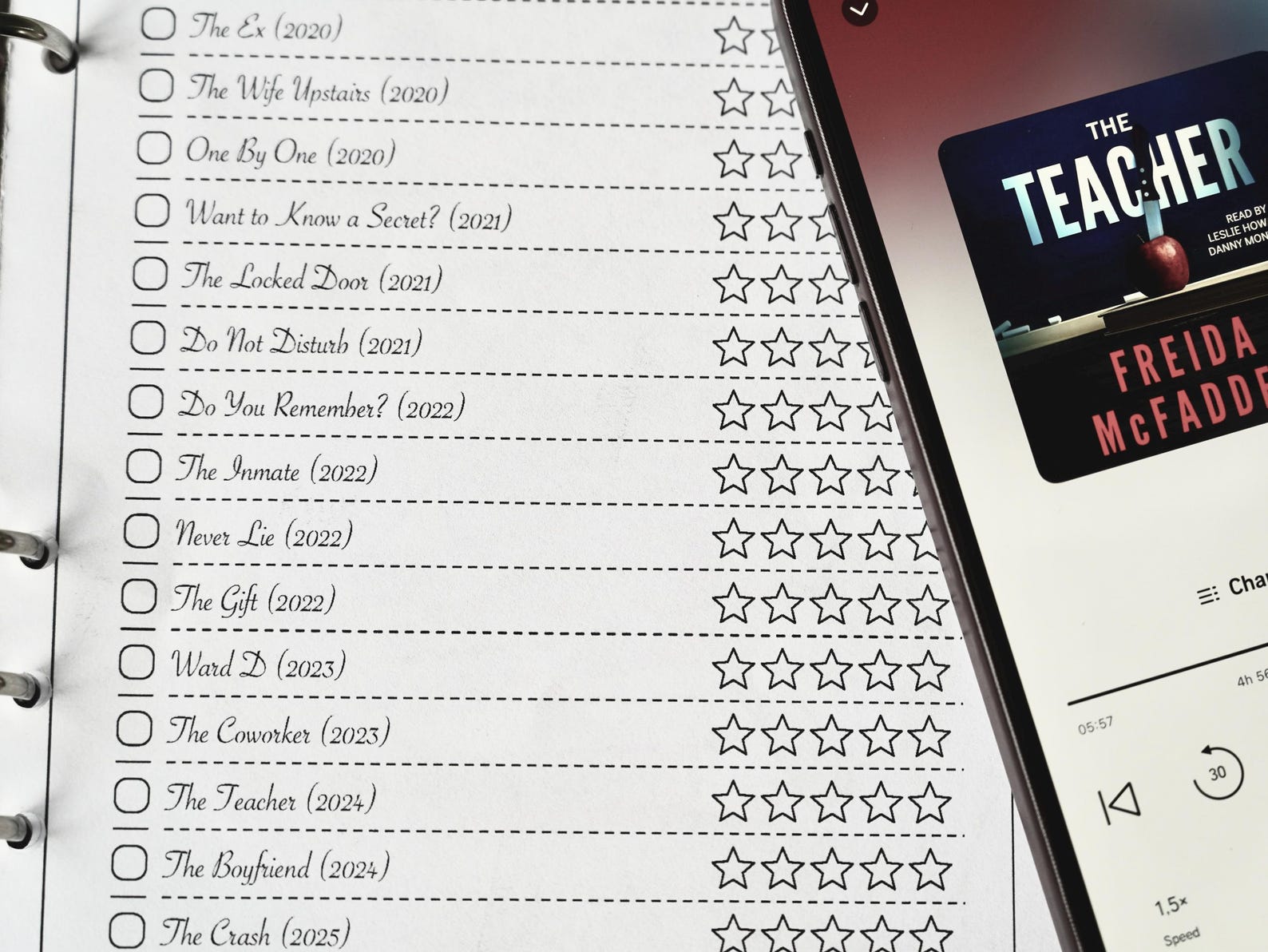 Freida Mcfadden Books Reading Checklist, Full List of Freida Mcfadden ...