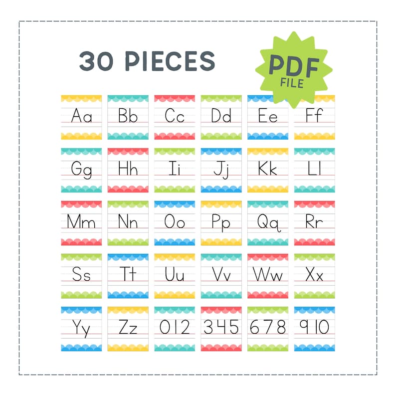 Alphabet & Number Line Printable Classroom Decor Alphabet Posters
