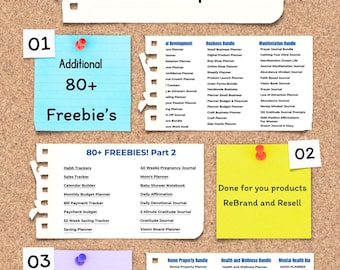 200+ Digital Product Ideas For Passive Income, MasterResell Rights, Done for you, MRR PLR Canva Template