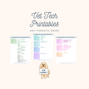 Könnte beinhalten: Drei druckbare Diagramme mit Informationen über Antiparasitika für Tierärzte. Die Diagramme sind farbcodiert und tragen den Titel "Pharmakologie: Antiparasitika". Ein Cartoon-Hund, der ein Schild mit der Aufschrift "Neues Format!" hält, befindet sich in der Mitte des Bildes.