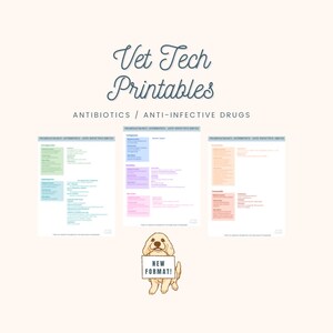 May include: Three printable charts with information about antibiotics and anti-infective drugs for veterinary technicians. The charts are color-coded and have headings for Pharmacology, Antibiotics, Anti-Infective Drugs, Contraindications, Side Effects, and Notes. A cartoon dog holding a sign that says "New Format!" is in the bottom center of the image.