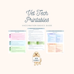 Puede incluir: Una guía imprimible para técnicos veterinarios sobre los conceptos básicos de la vacunación. La guía está dividida en tres secciones, cada una con un esquema de color diferente. Un perro de dibujos animados que sostiene un cartel que dice "¡NUEVO FORMATO!" está en el centro de la imagen.