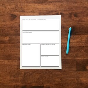 May include: A printable worksheet with four sections for job searching. The sections are labelled "Notes about job description - first impressions", "Notes about company", "Questions I have", "Keywords and skills desired", and "Skills I have".
