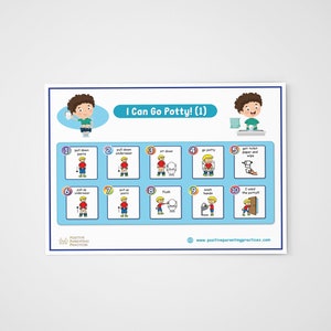May include: A colorful chart with illustrations showing the steps for using the toilet. The chart is titled "I Can Go Potty! (1)" and includes steps like "pull down pants", "sit down", "go potty", "get toilet paper and wipe", "flush", "wash hands", and "I used the potty!"