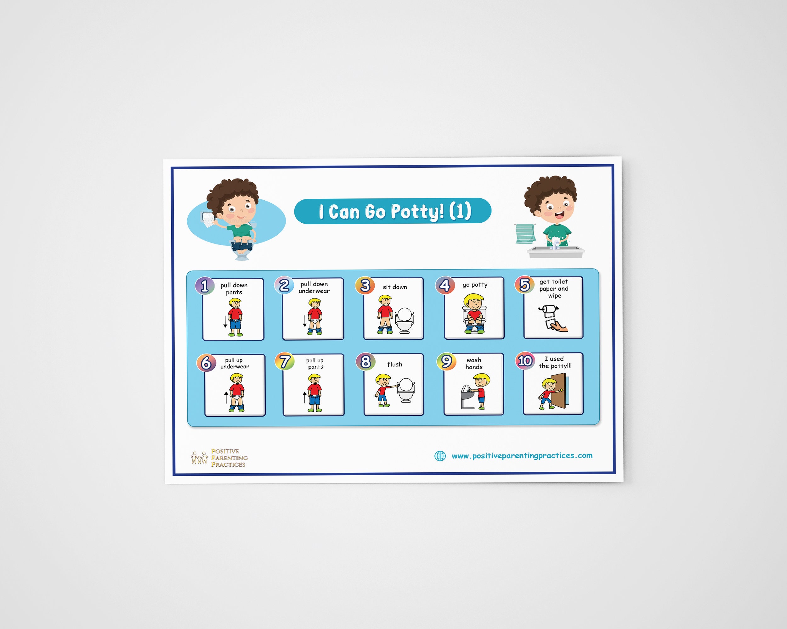 Boy Potty Training Chart: Visual Step-by-step Guide - Etsy Australia