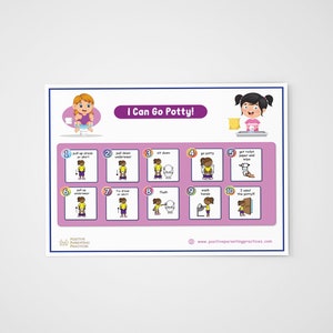 May include: A pink and white poster with the title "I Can Go Potty!"  The poster has 10 illustrated steps for using the toilet, with a cartoon girl in each step.  The poster also includes the text "Positive Parenting Practices" and a website address.