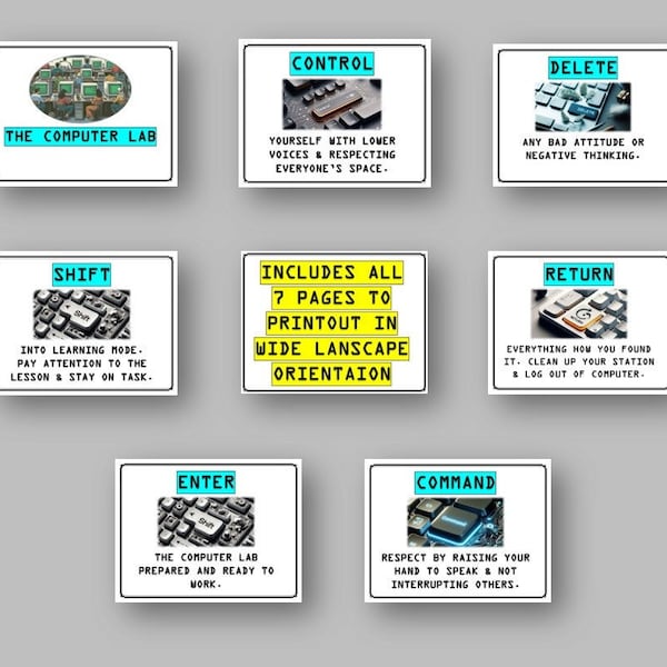 Computer Rules Poster Etsy