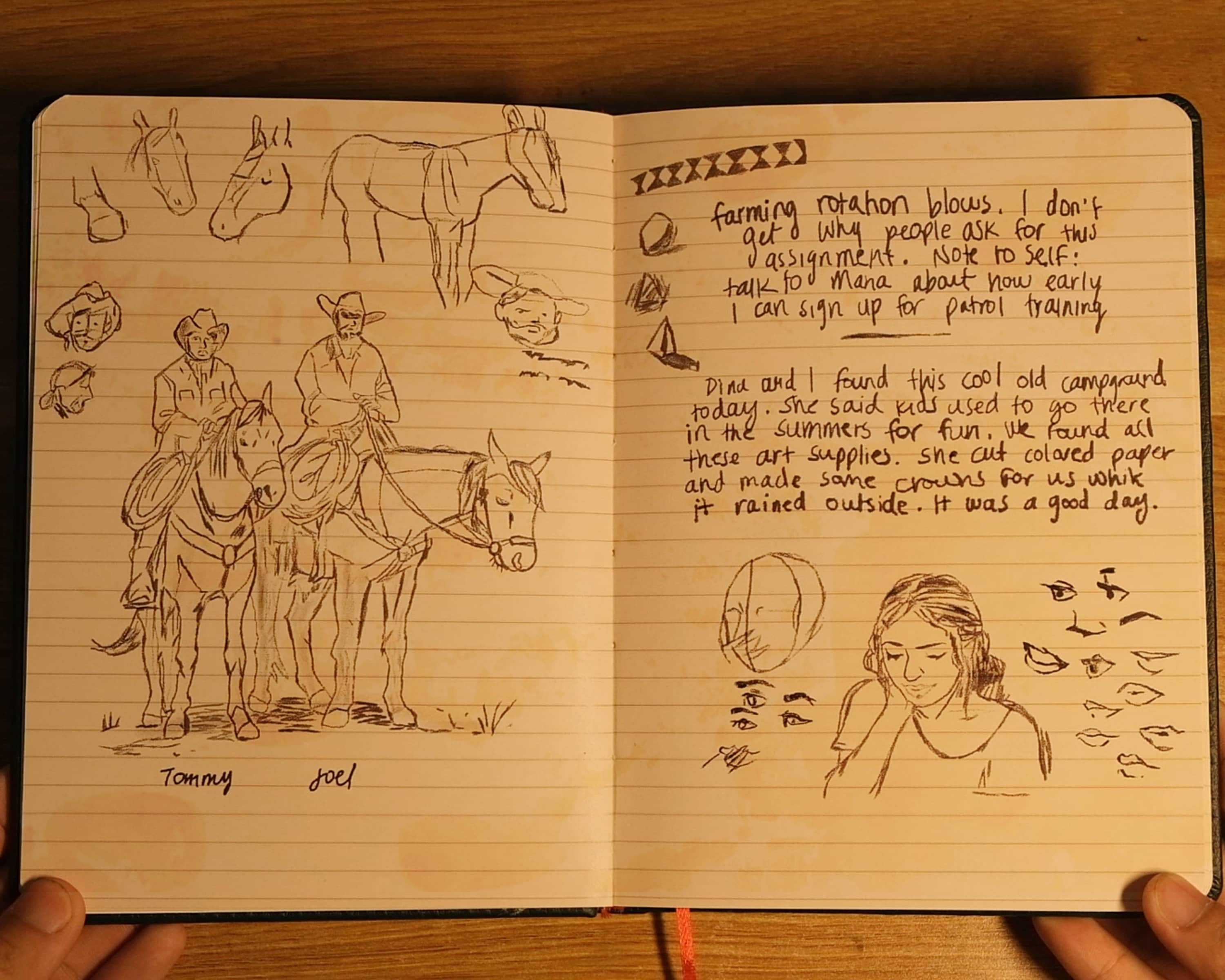 Ellie's Journal From the Last of Us Part II. Gift for - Etsy