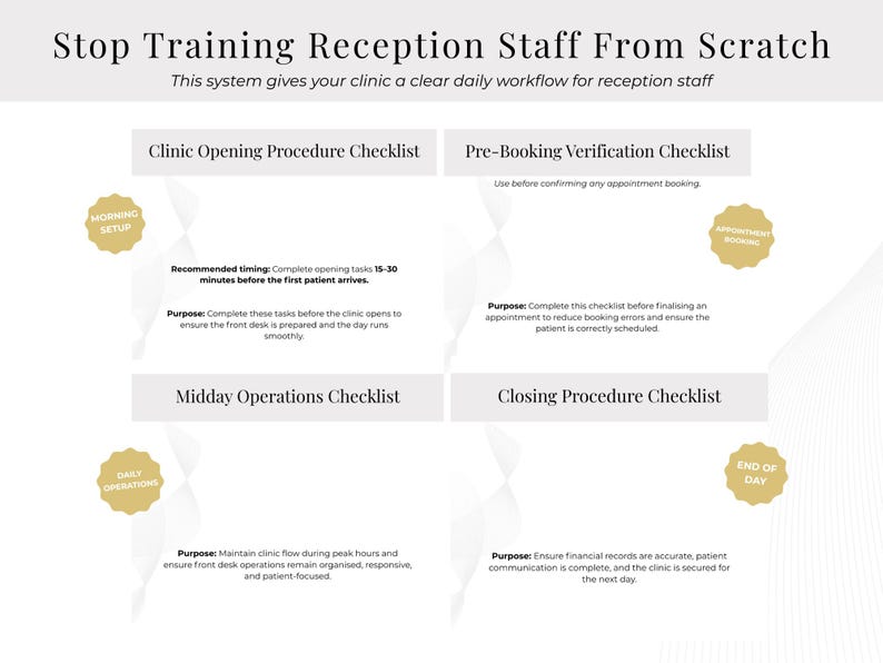 Medical Front Desk Checklist.pdf Clinic Front Desk Checklist System | Medical Reception SOP Template ...