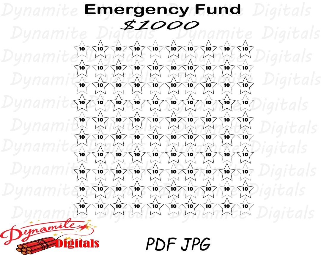 Emergency Fund 1000, Planner, Emergency Fund, 1000, Savings Planner ...