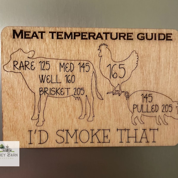 I’d smoke that, Meat Temperature magnet, meat temp, smoker, traeger, pitboss, Father’s Day, summertime, grilling