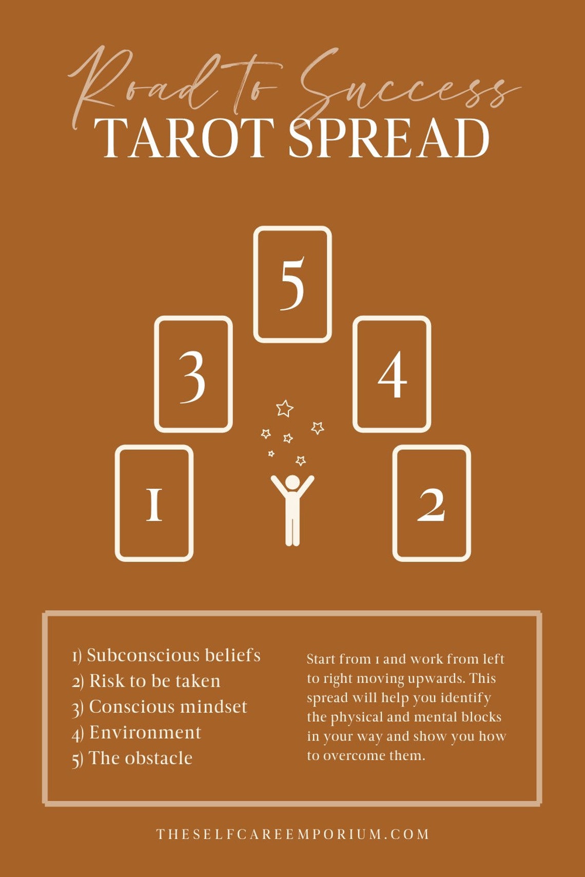 Road to success career job tarot reading spread tarot cards Etsy