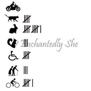 Let Everyone Know To Avoid You, and Maybe The Sidewalk Too!  What&#39;s Your Score?  SVG PNG DIY Decal