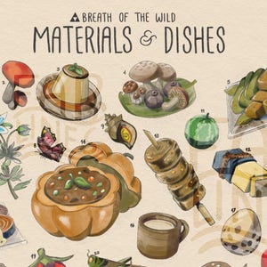 Puede incluir: Ilustraci&oacute;n en acuarela con varios alimentos de "Breath of the Wild". Incluye una manzana, setas, un postre de crema, un plato de setas, una sand&iacute;a y una taza de leche. El texto "MATERIALS & DISHES" est&aacute; en la parte superior.