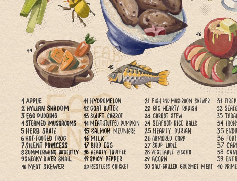 Puede incluir: Ilustraci&oacute;n en acuarela de varios alimentos, incluyendo una manzana, pescado y un guiso. La imagen presenta una representaci&oacute;n detallada de ingredientes y platos culinarios, con etiquetas de texto que identifican cada elemento.