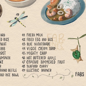 Puede incluir: Ilustraci&oacute;n en acuarela con una lib&eacute;lula, platos y un men&uacute;. La lib&eacute;lula es azul claro, amarilla y negra. El men&uacute; incluye platos como huevo frito con arroz, curry de mariscos y sopa crema de verduras.