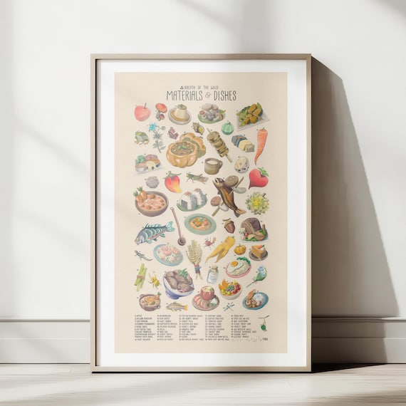 Zelda Breath of The Wild Cuisine Watercolor Poster (Digital Download)