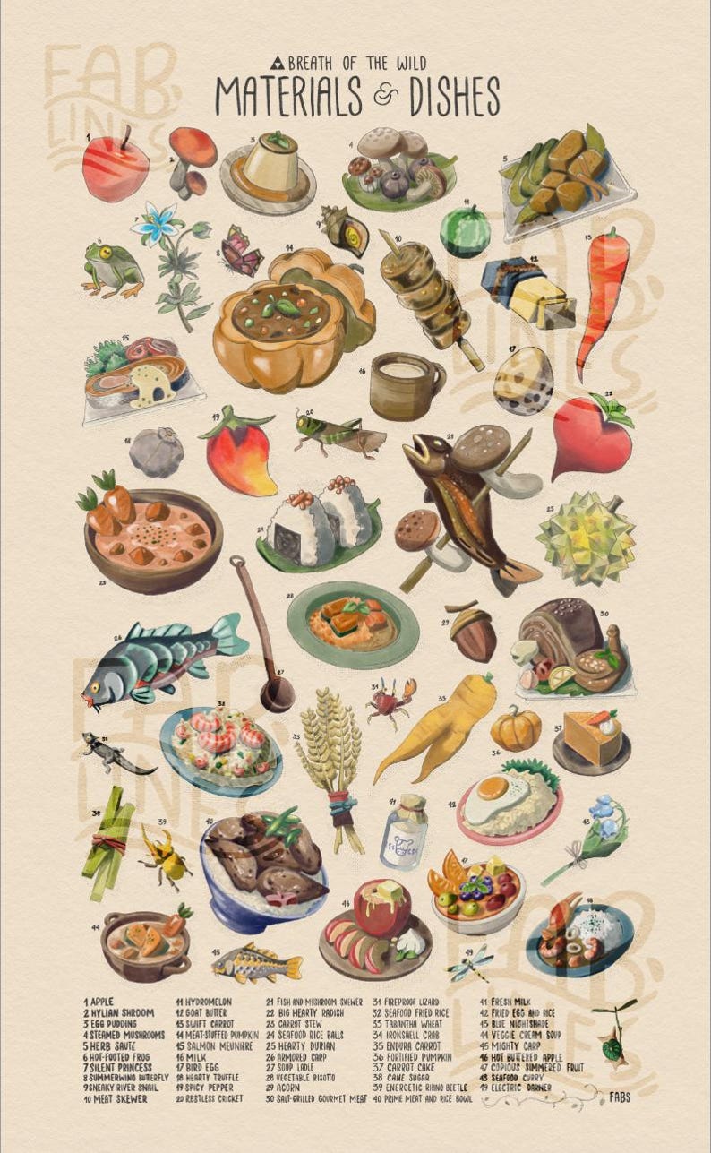 Puede incluir: Ilustraci&oacute;n en acuarela de varios alimentos e ingredientes, incluyendo manzanas, setas y pescado. La imagen est&aacute; etiquetada como "Materiales y platos" y presenta una variedad de platos e ingredientes.