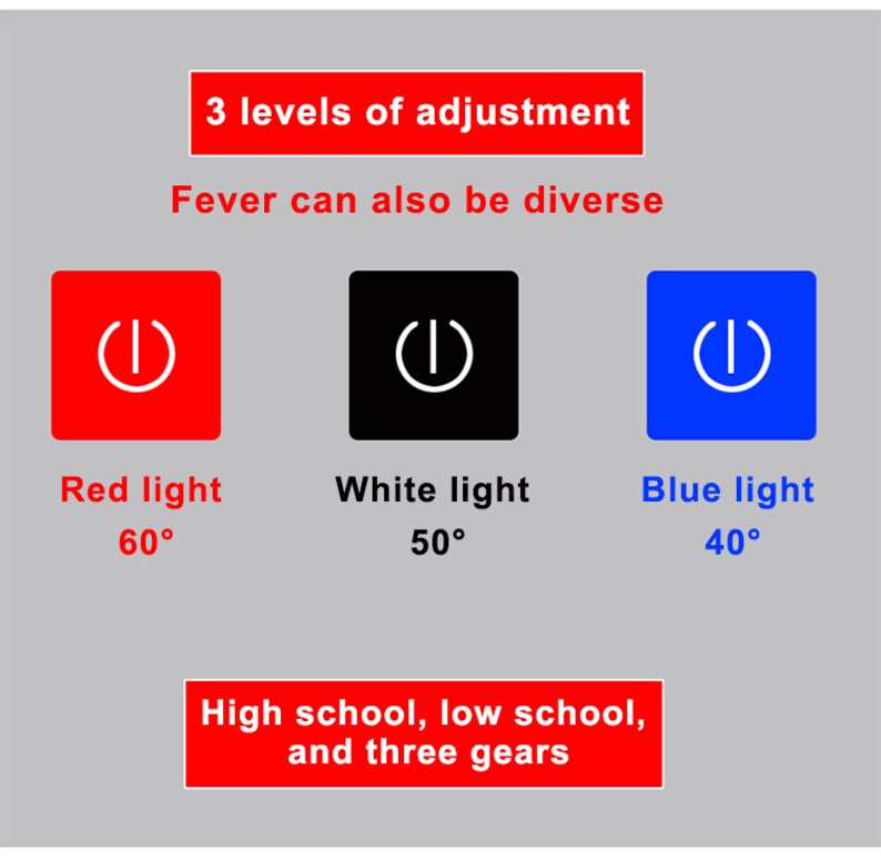 Waterproof 40 Degree Heated Vest Men/'s and Women/'s Lightweight Windproof with 5 Heat Zones and Can Be Used in The Cold Weather as Low as