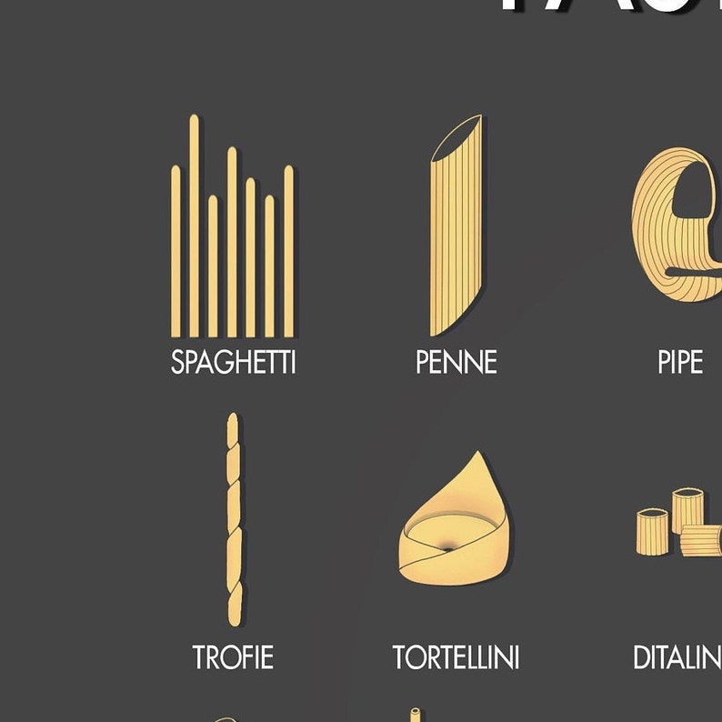Pasta Shapes Art Print Foodie Wall Art Italian Cooking Etsy