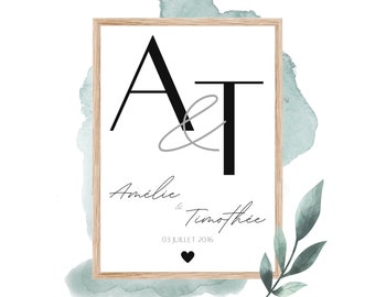 Affiche Prenoms Etsy